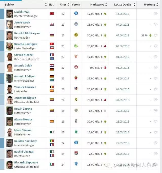 闃挎．绾充笌濮嗗笇濉旀壃,濮嗗笇濉旀壃