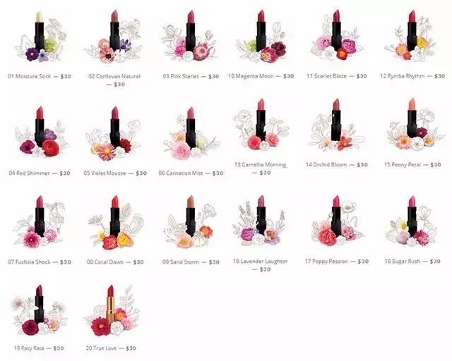 它既是女人们迷人的必备品,但它也是是女人的毒药!