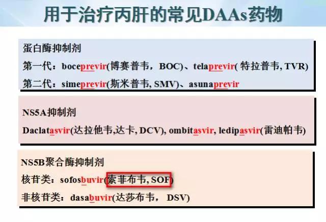 印度治疗丙肝的药是真的吗,印度丙肝治疗最佳方法