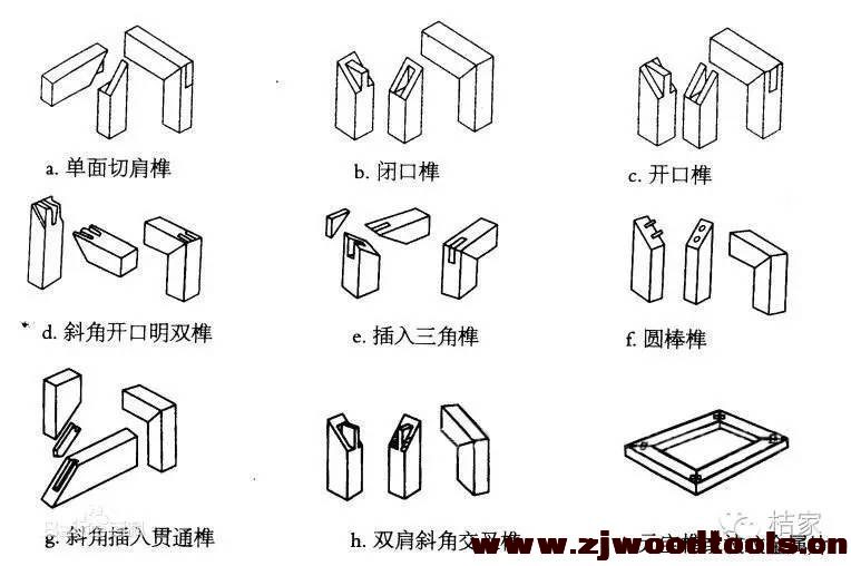 红木相框榫卯结构视频,榫卯实木相框制作方法图解