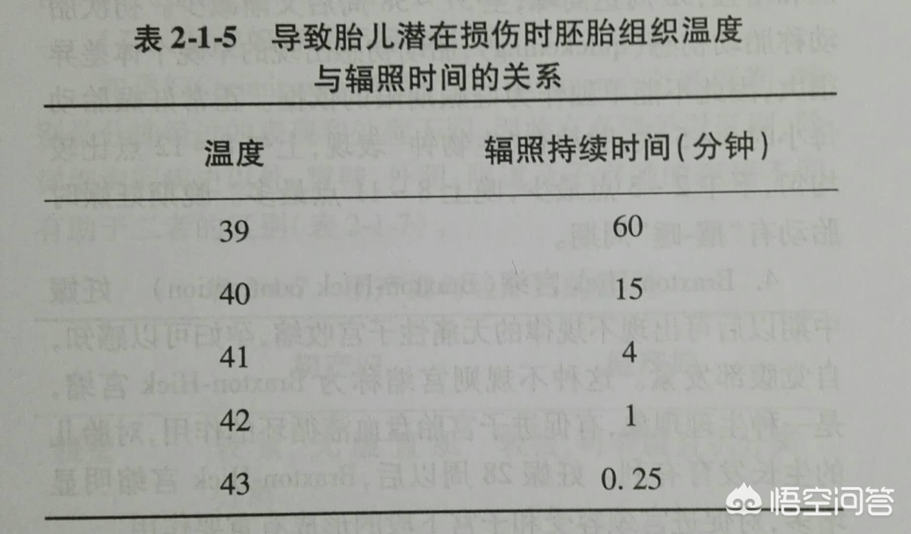 试纸测试怀孕了但是阴超看不到,尿试纸测怀孕是否可以说明着床