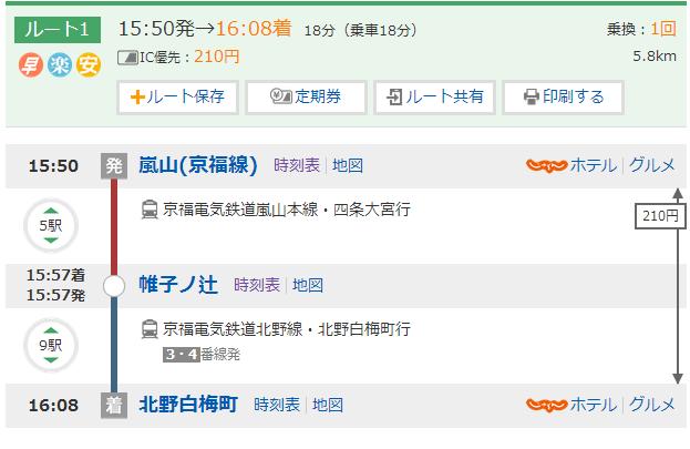 关西8天7晚行程,关西6日交通攻略