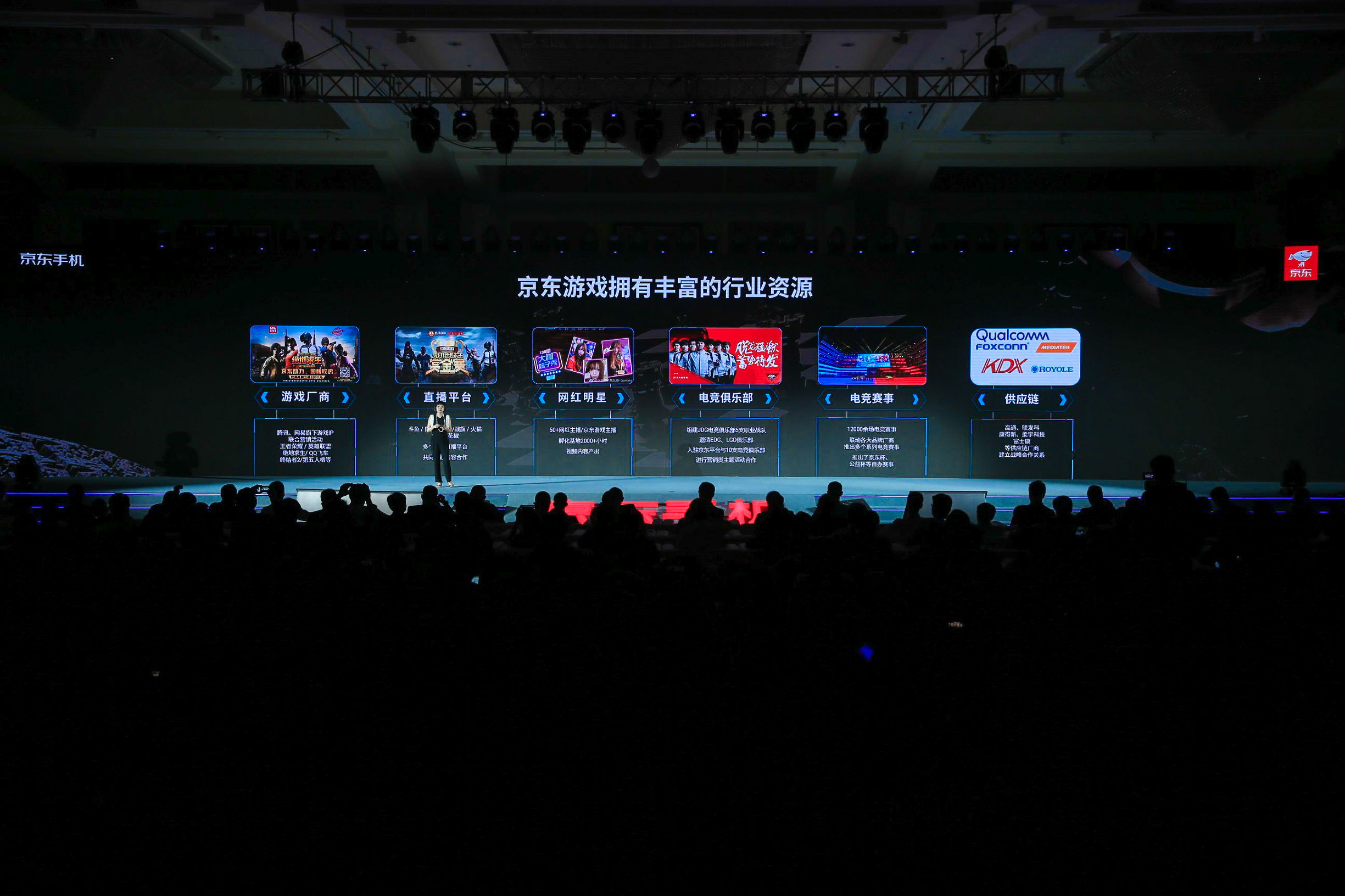 京东通讯陈婷,京东陈婷