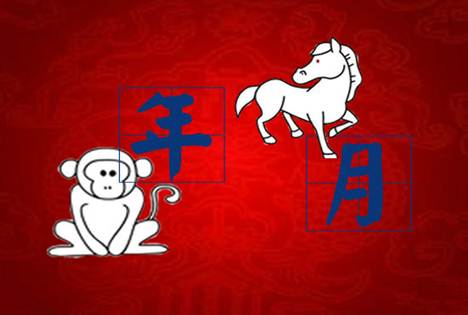 猴年马月歇后语怎么说,猴年马月的成语故事有哪些