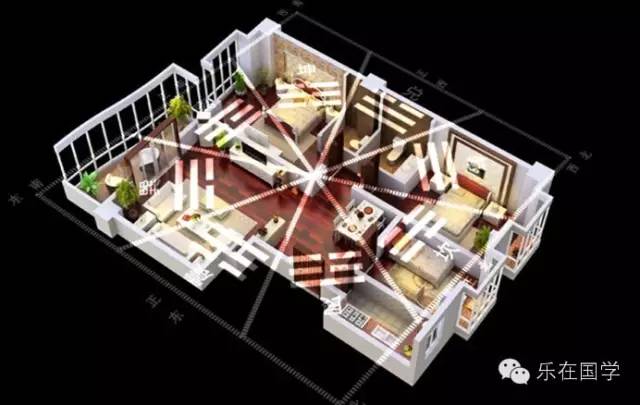 居家风水十大知识,居家的风水怎么看