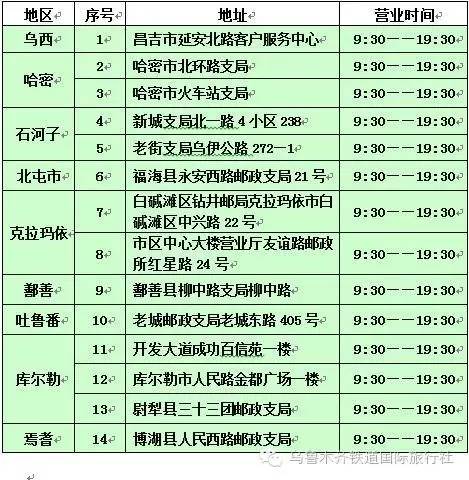 新一波火车票代售点开张啦！