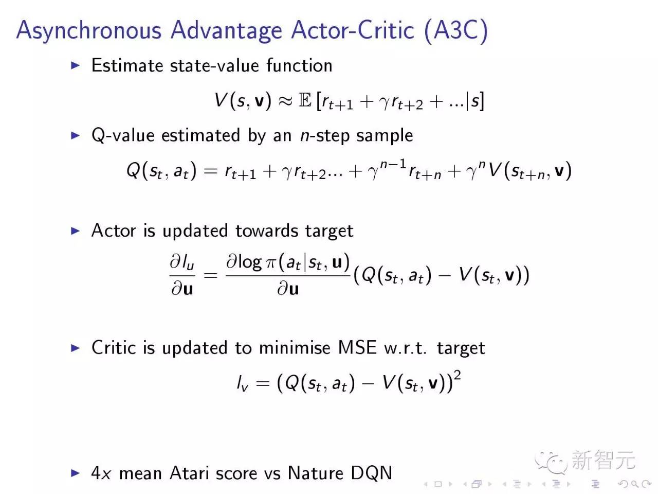 DeepMind创始人ICML2016讲座：深度增强学习（64页ppt*载下**）