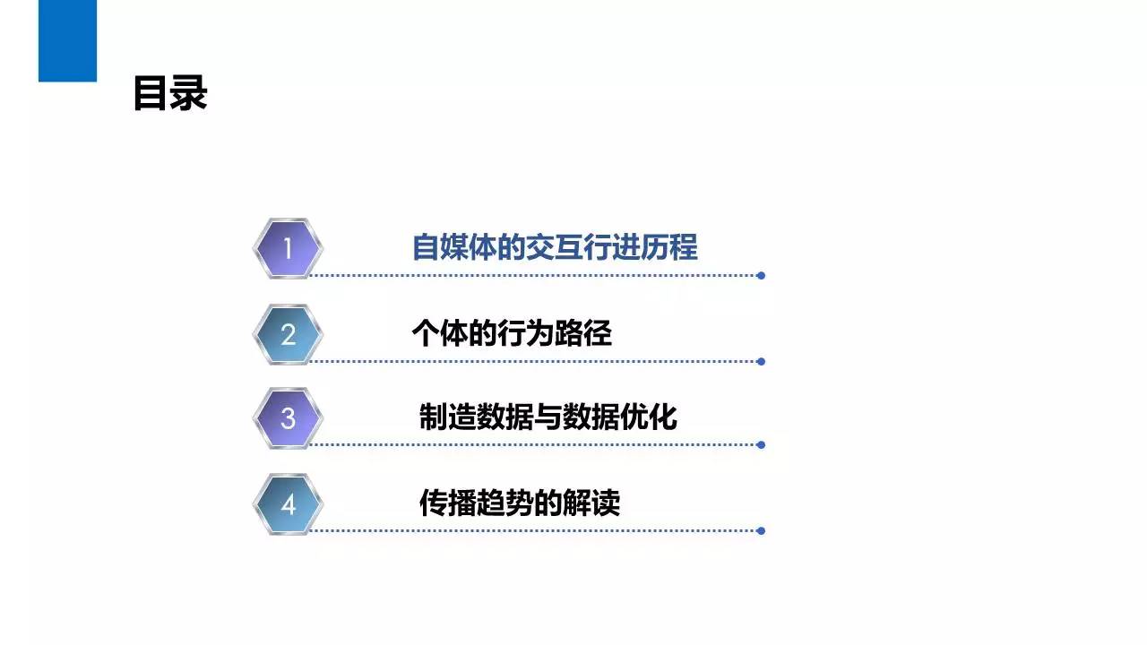 干货满满视频完整版,干货满满的直播