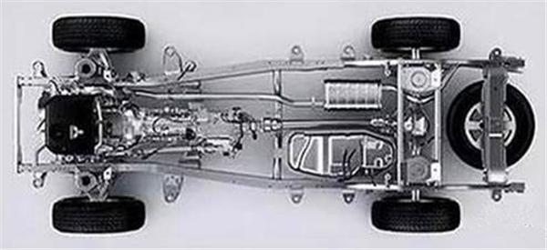 皮卡货箱全覆盖多少尺寸,皮卡货箱使用痛点