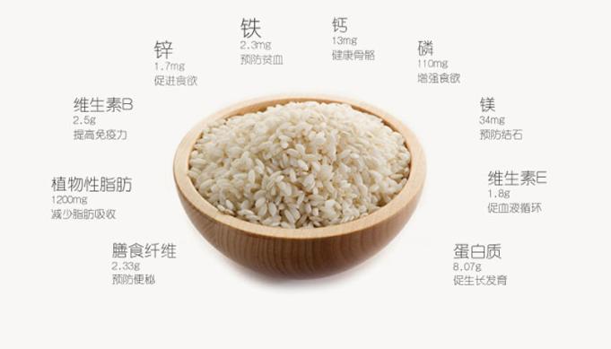 脚气病患者福利来啦！日本人为什么吃胚芽米？原因在这！