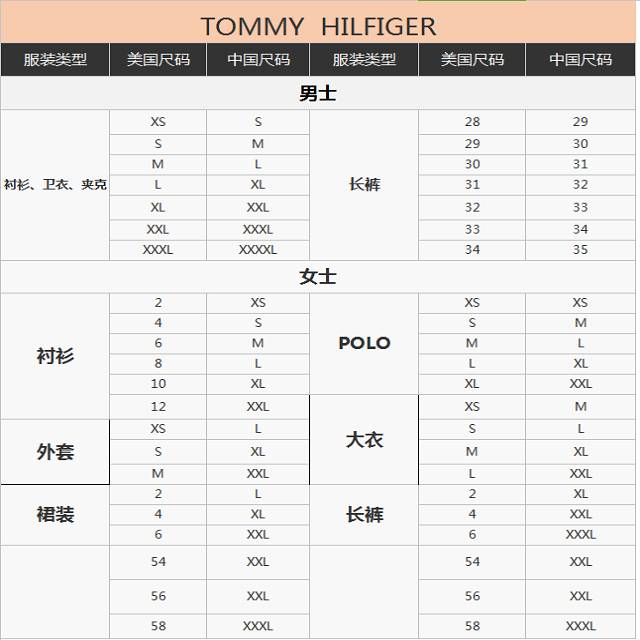 海淘看不到码数,海淘需要注意事项