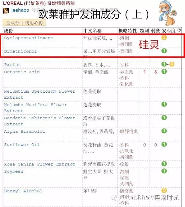 摩洛哥必买玫瑰精油,摩洛哥免签需要买回程票吗