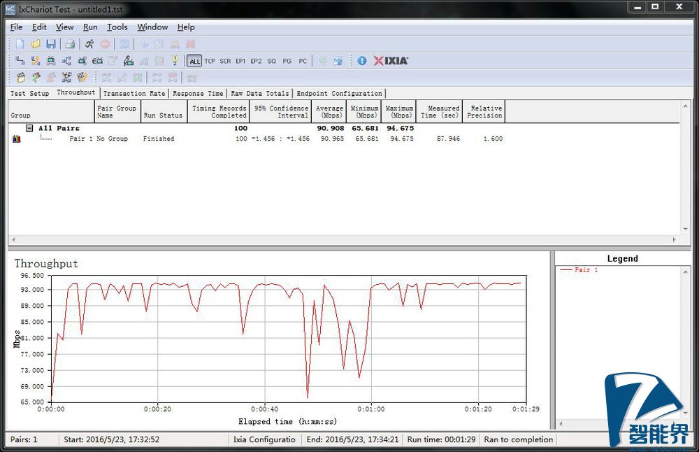 一款简美之作——必虎智能路由器
