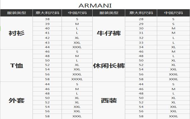 海淘看不到码数,海淘需要注意事项