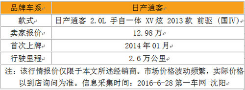 日产逍客经典新疆,日产逍客逍遥客