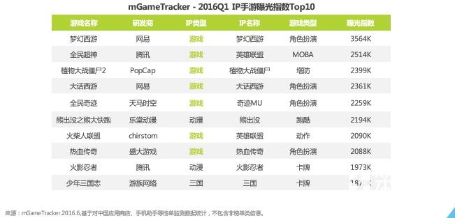 艾瑞咨询统计数据,艾瑞咨询发布最新报告