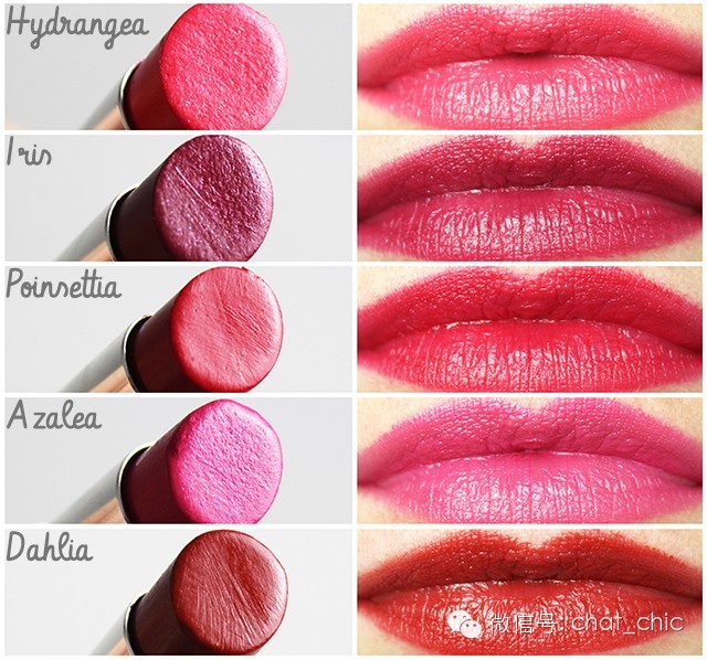 深扒金球奖彩妆（上）2016新鲜货PK经典好卖款