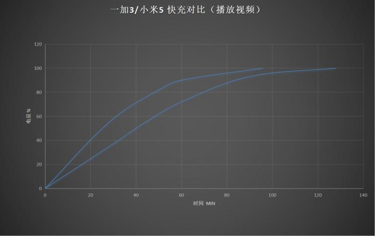 上手体验感好手机,上手体验好的手机