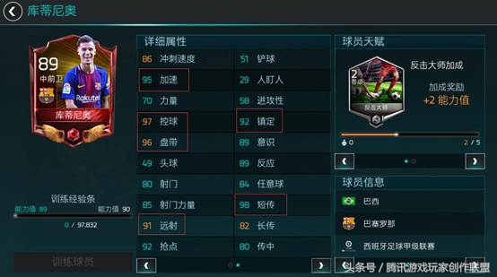 巴西球星库蒂尼奥,球星经典进球库蒂尼奥