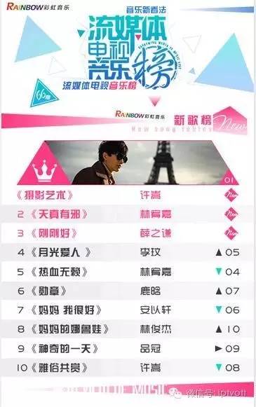 朝闻视界0628|三大运营商5月运营数据出炉;微鲸开拍VR版好声音