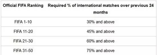 英国退出欧盟对英超的影响,英国脱欧成功后对足球有什么影响