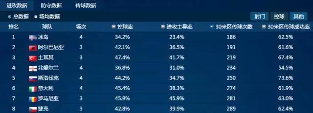 欧洲杯黑马冰岛手榴弹,欧洲杯前瞻英格兰队