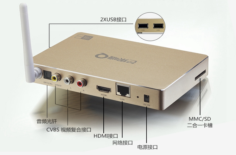 电视盒子机顶盒推荐,电视网络盒子推荐排行榜