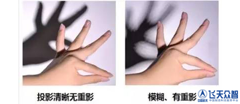 飞天众智：让航天之光照亮LED行业发展