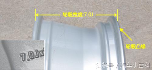 不爽新车车*大轮**小和造型,真的可以换吗?