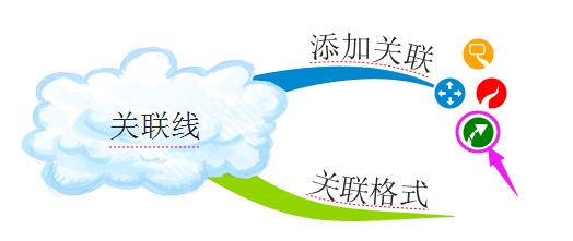 淘宝客户维护有哪些方法,淘宝客户管理的优势和劣势