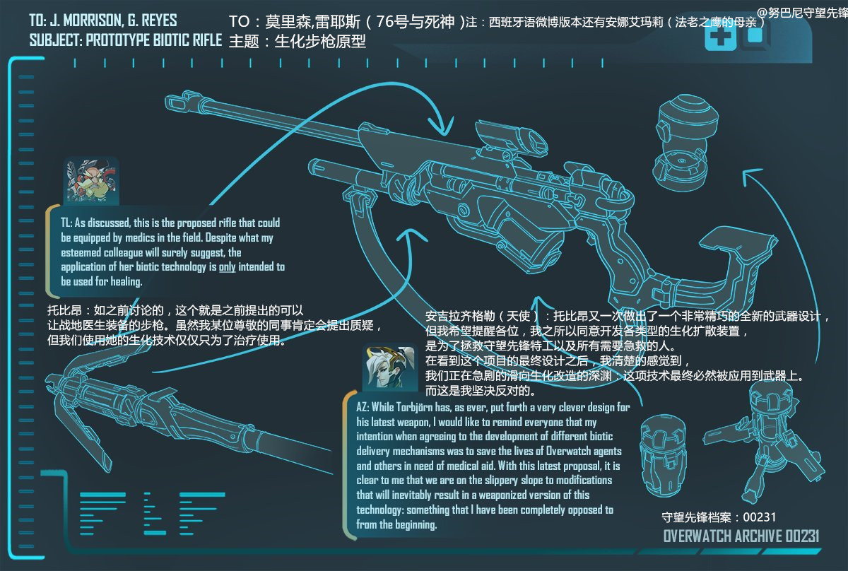 守望先锋所有英雄技能介绍和玩法,守望先锋归来新治疗英雄