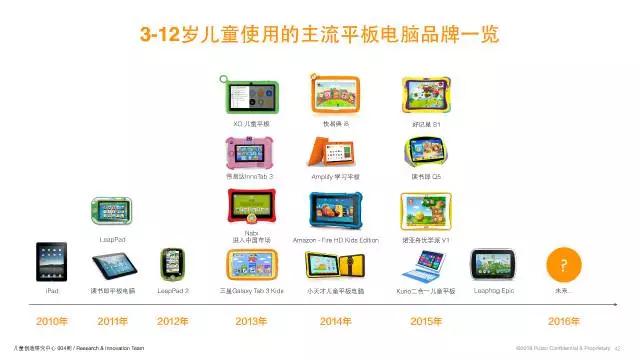 谷歌chromebook玩游戏,谷歌chromebook4g版