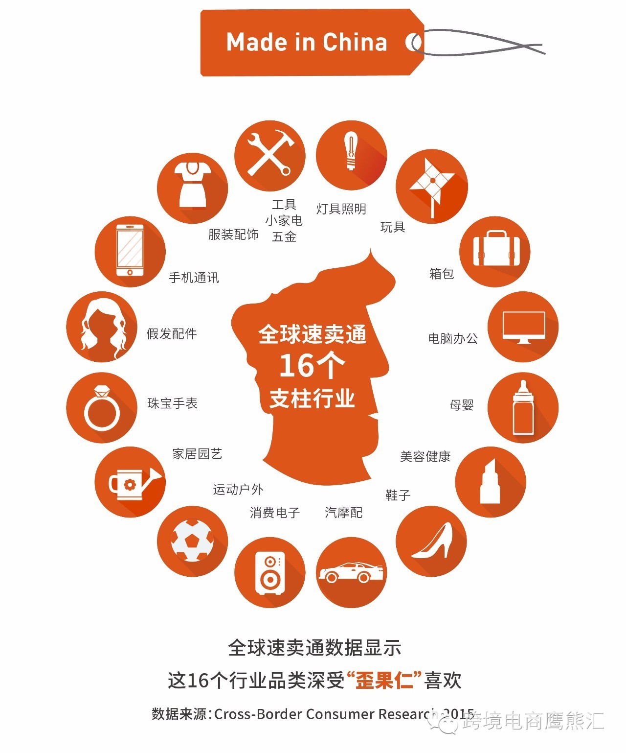 全球速卖通特点是什么,全球速卖通是什么东西