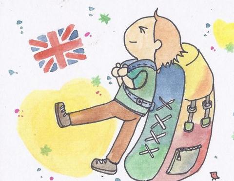 去澳洲留学前期准备,澳洲行前材料准备