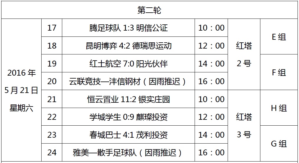 拿生活费转三次车参赛，擂台赛新来的学生军好励志