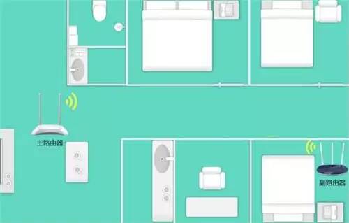 家里wifi如何全覆盖最简单实用,怎么设置家里wifi连接有数量限制