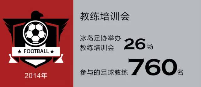 八张图看懂火星,冰岛如何走出复苏奇迹