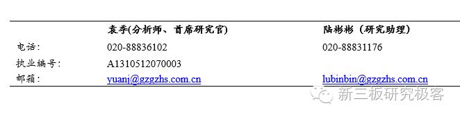 汉博商业,831576:领先的独立商业地产运营商