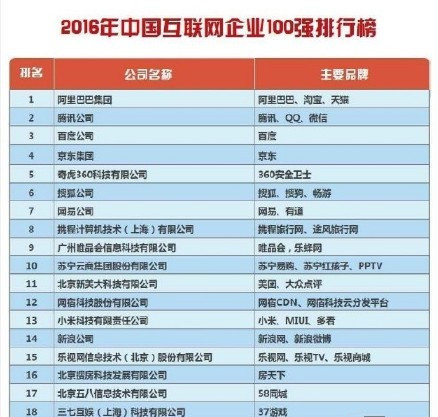 任天堂市值中国第一,任天堂市值为什么暴跌