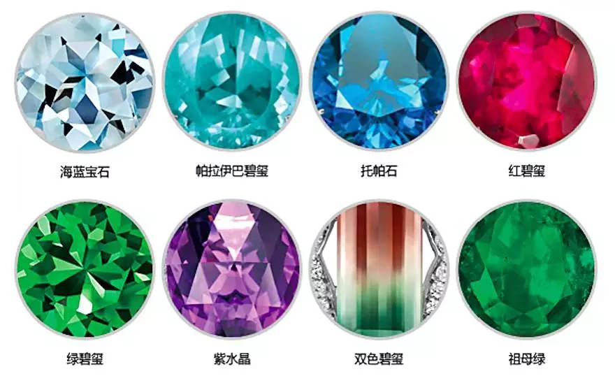 除了足球世界杯还有哪些世界杯,除了足球