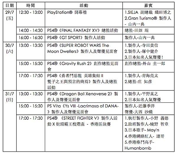 playstation2019香港动漫电玩节,playstation3月免费游戏