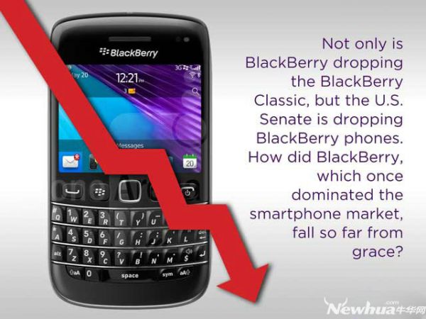 黑莓巅峰时代苹果崛起,黑莓手机为什么没卖过苹果手机