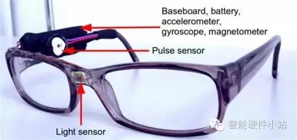 靠监测和欺骗来“管住嘴” 胖子们你们信吗?