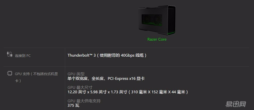 外接显卡最便宜的方案有哪些,最近有什么推荐的显卡