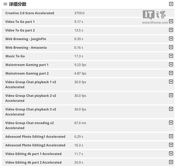 微软surfacebookwin10关闭预览,微软surfacebook的基本参数