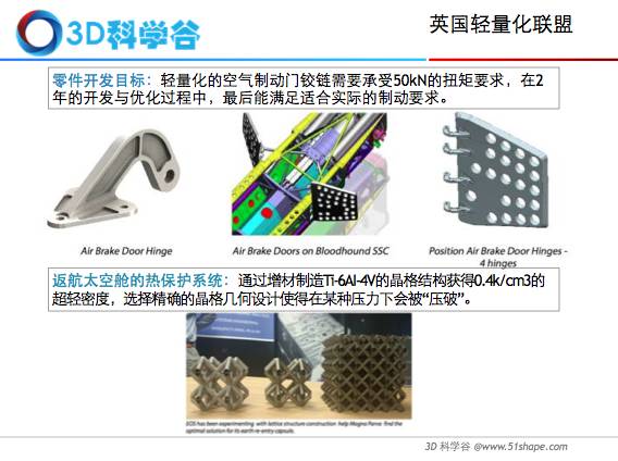 3d打印技术在航空领域的发展历程,3d打印企业行业前景如何