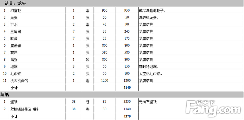 本地全屋整装报价单明细表,省钱的整装报价明细