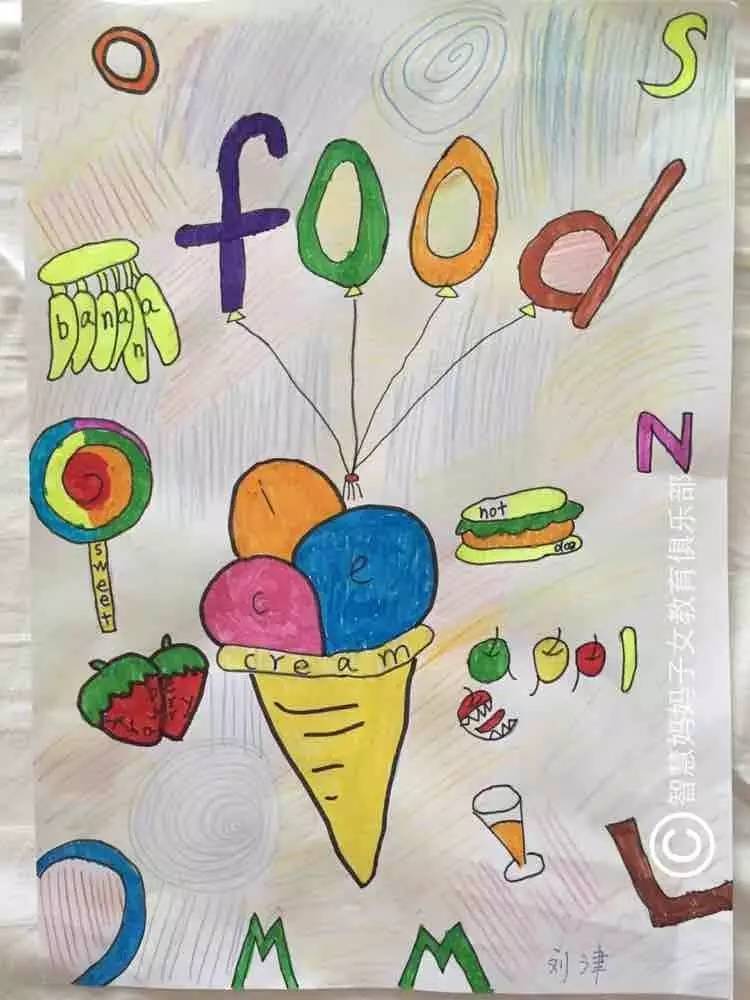 我的最爱主题儿童绘画,儿童创意画英文