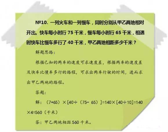 小学奥数基本题型解题思路,小学奥数经典题型解题方法