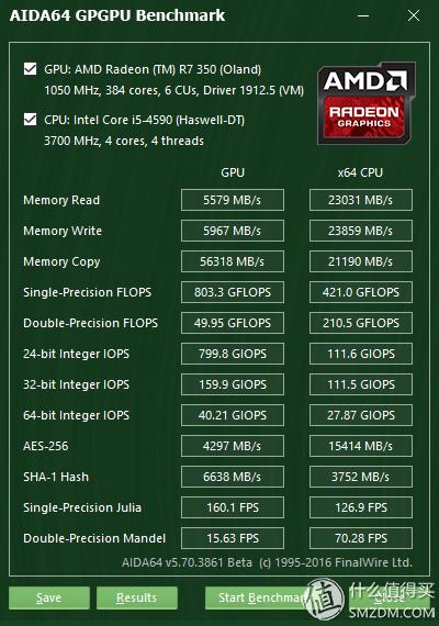 三代显卡怎么看性能,各代显卡性能对比